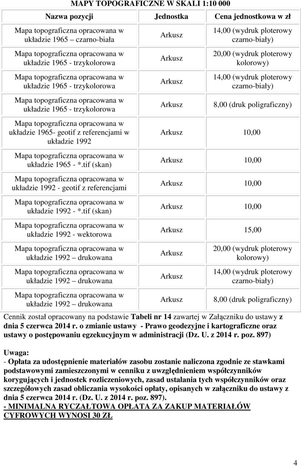 tif (skan) układzie 1992 - geotif z referencjami układzie 1992 - *.