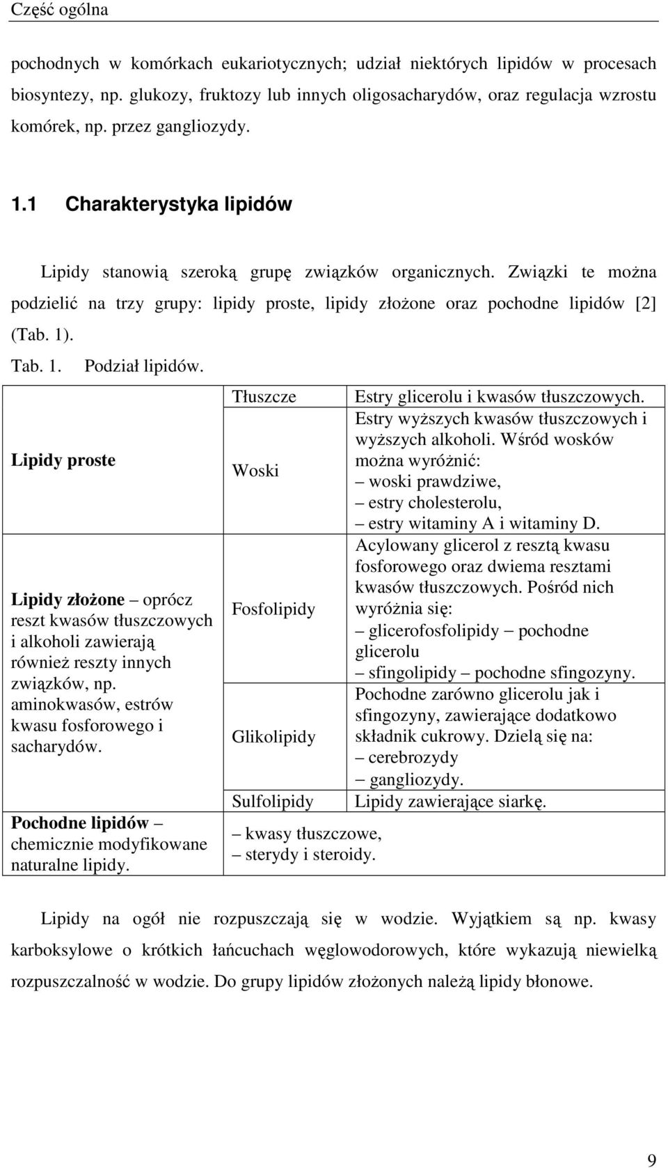 Związki te moŝna podzielić na trzy grupy: lipidy proste, lipidy złoŝone oraz pochodne lipidów [2] (Tab. 1). Tab. 1. Lipidy proste Podział lipidów.