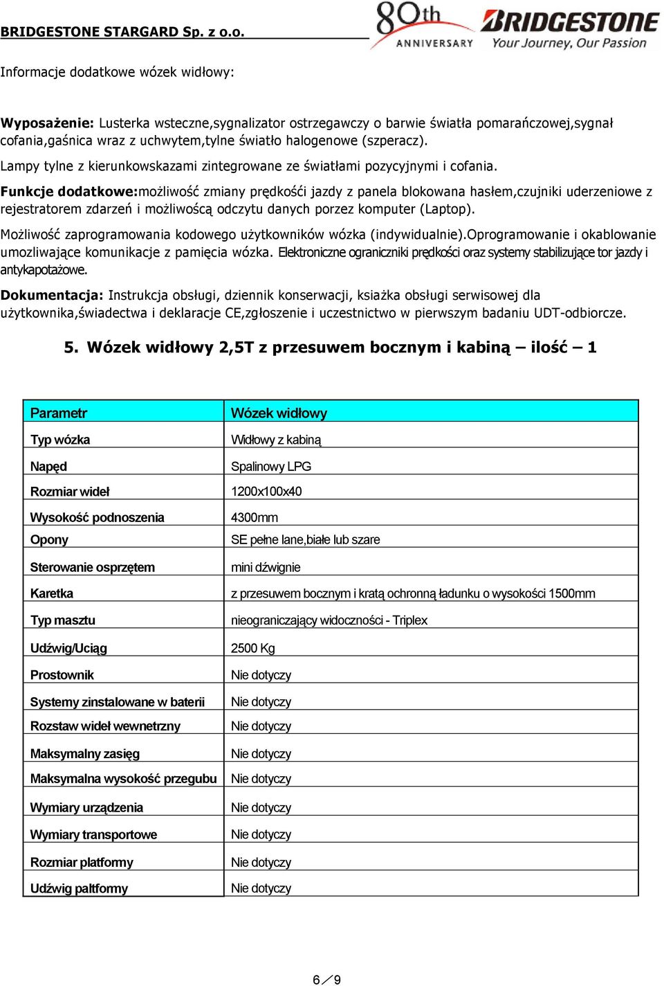 Funkcje dodatkowe:możliwość zmiany prędkośći jazdy z panela blokowana hasłem,czujniki uderzeniowe z Możliwość zaprogramowania kodowego użytkowników wózka (indywidualnie).