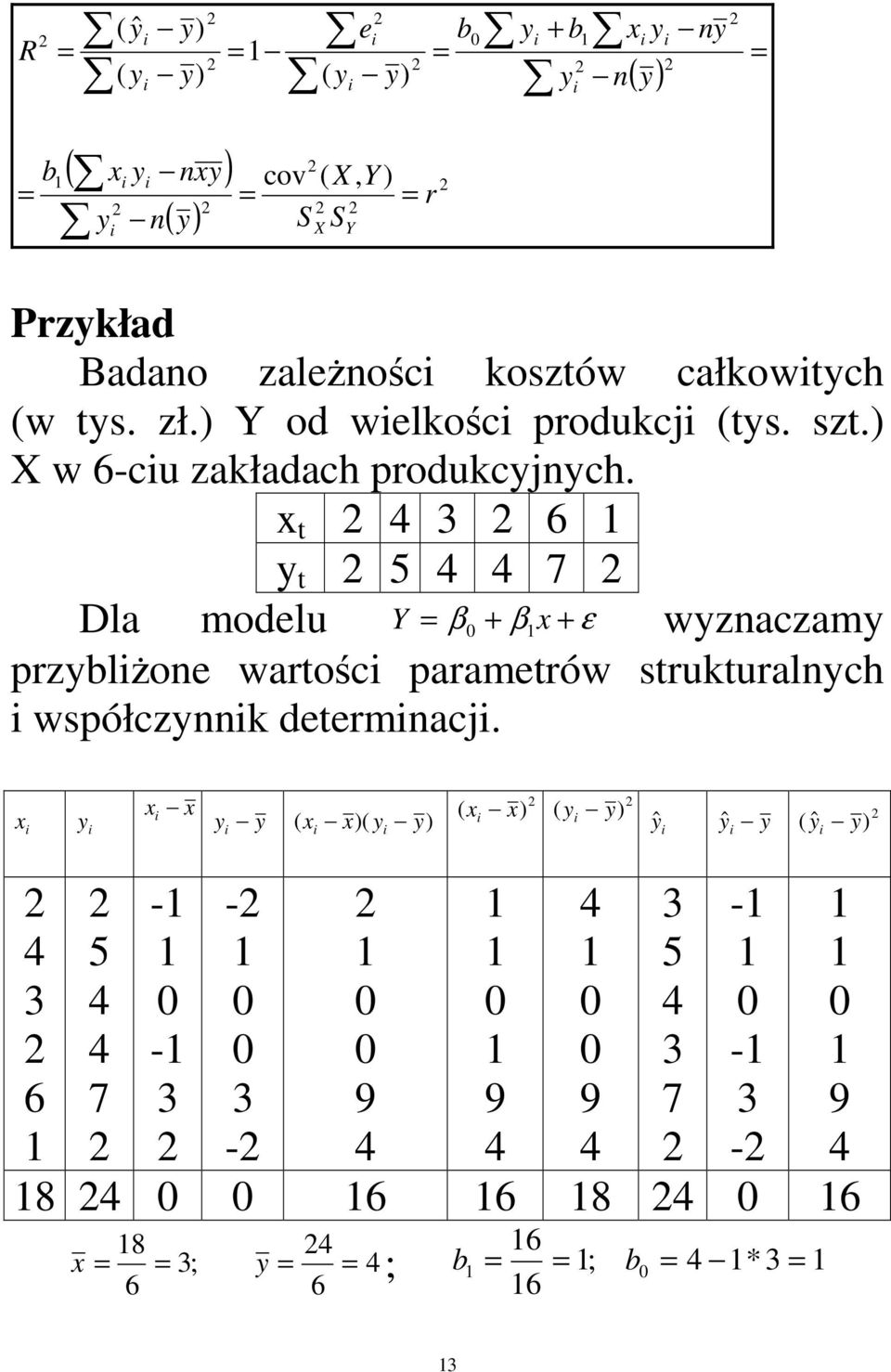 4 3 6 5 4 4 7 Dla modelu Y ε wzaczam przlżoe warośc paramerów sruuralch