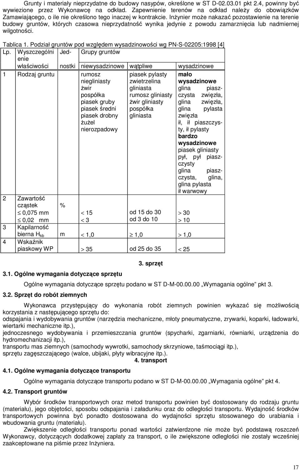 InŜynier moŝe nakazać pozostawienie na terenie budowy gruntów, których czasowa nieprzydatność wynika jedynie z powodu zamarznięcia lub nadmiernej wilgotności. Tablica 1.