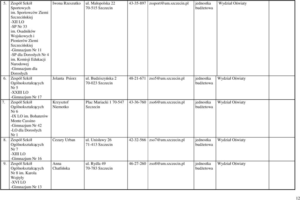 Bohaterów Monte Cassino -Gimnazjum Nr 42 -LO dla Dorosłych Nr 1 8. Zespół Szkół Ogólnokształcących Nr 7 -XIII LO -Gimnazjum Nr 16 9. Zespół Szkół Ogólnokształcących Nr 8 im.