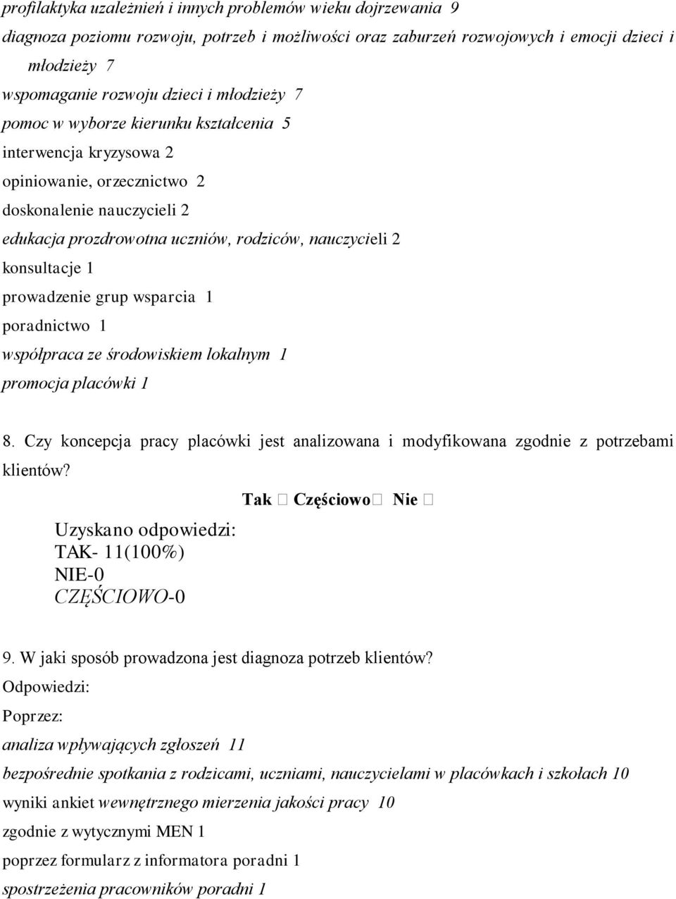 prowadzenie grup wsparcia 1 poradnictwo 1 współpraca ze środowiskiem lokalnym 1 promocja placówki 1 8. Czy koncepcja pracy placówki jest analizowana i modyfikowana zgodnie z potrzebami klientów?