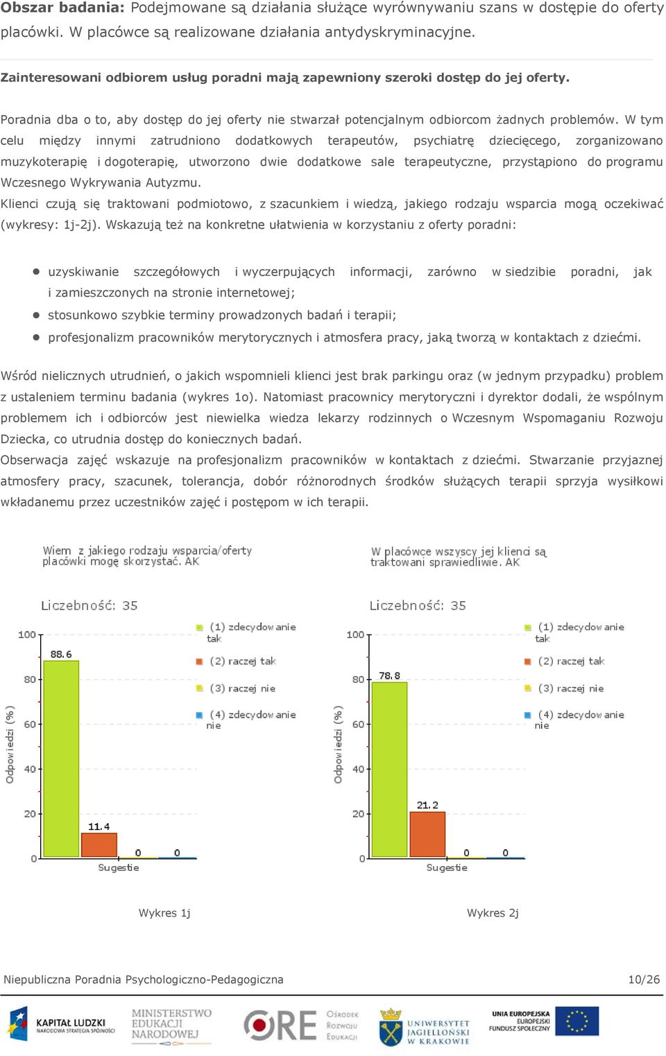 W tym celu między innymi zatrudniono dodatkowych terapeutów, psychiatrę dziecięcego, zorganizowano muzykoterapię i dogoterapię, utworzono dwie dodatkowe sale terapeutyczne, przystąpiono do programu