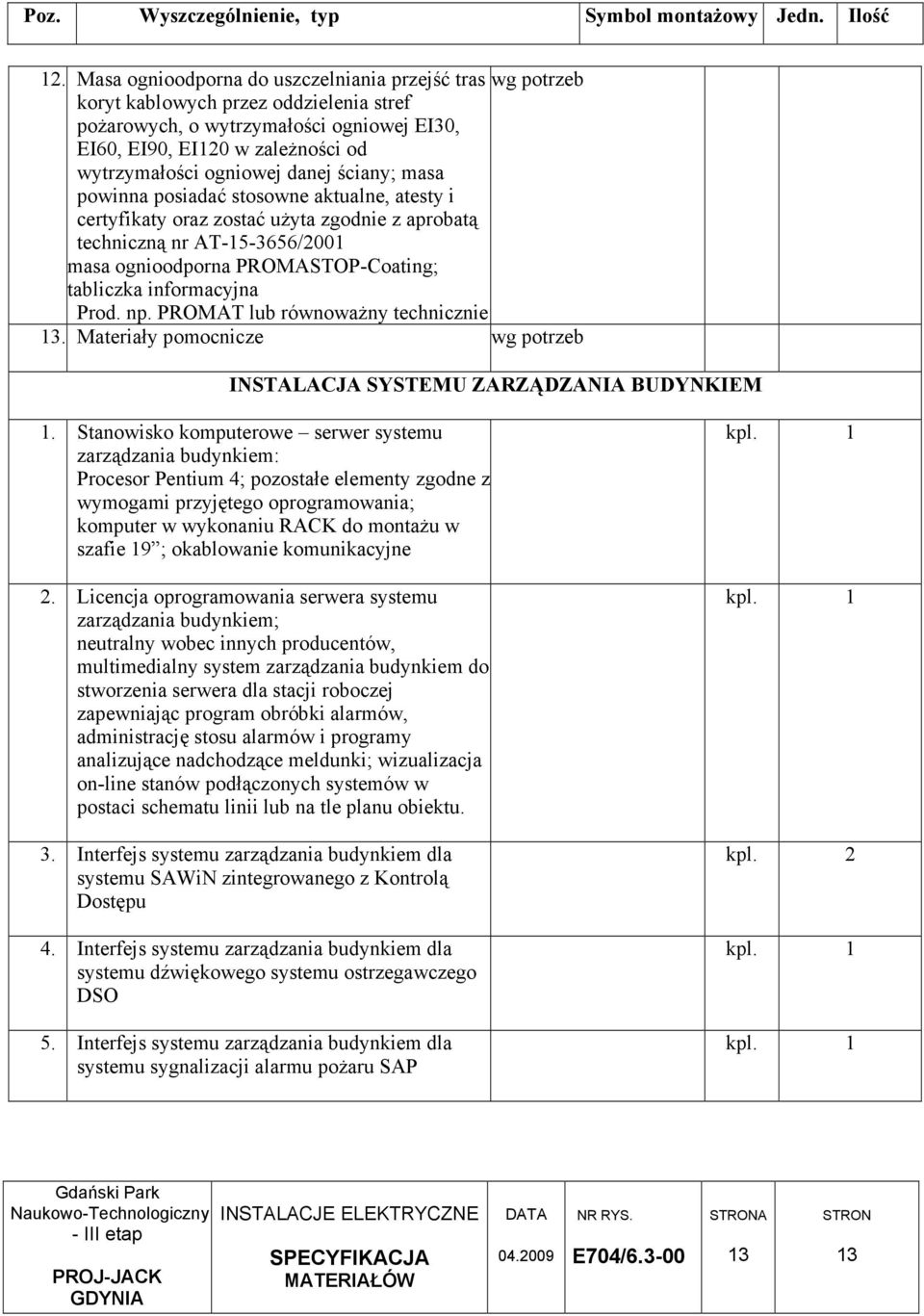 informacyjna Prod. np. PROMAT lub równowaŝny technicznie 13. Materiały pomocnicze wg potrzeb INSTALACJA SYSTEMU ZARZĄDZANIA BUDYNKIEM 1.