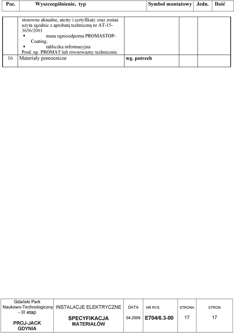 ognioodporna PROMASTOP- Coating; tabliczka informacyjna Prod.