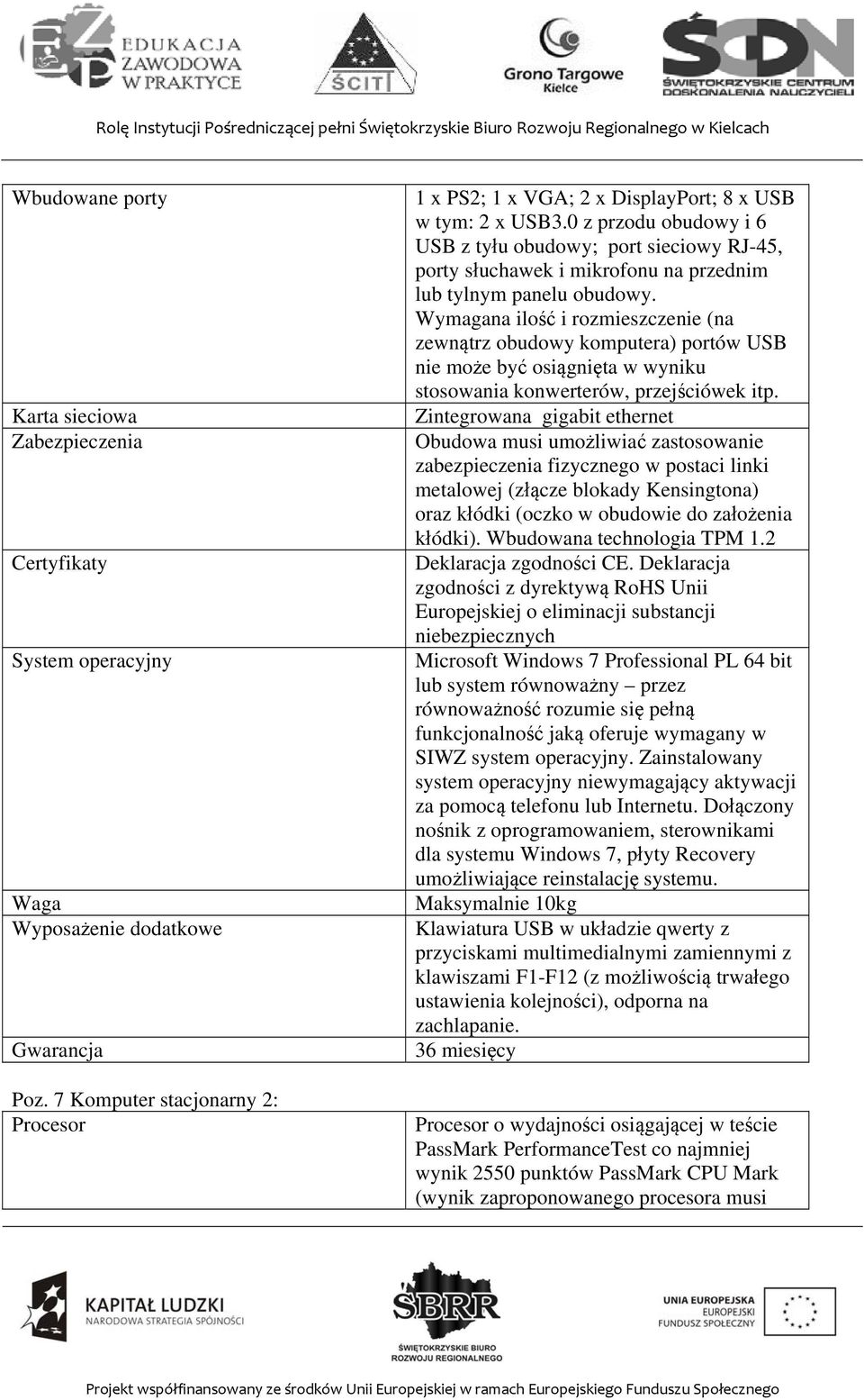 0 z przodu obudowy i 6 USB z tyłu obudowy; port sieciowy RJ-45, porty słuchawek i mikrofonu na przednim lub tylnym panelu obudowy.