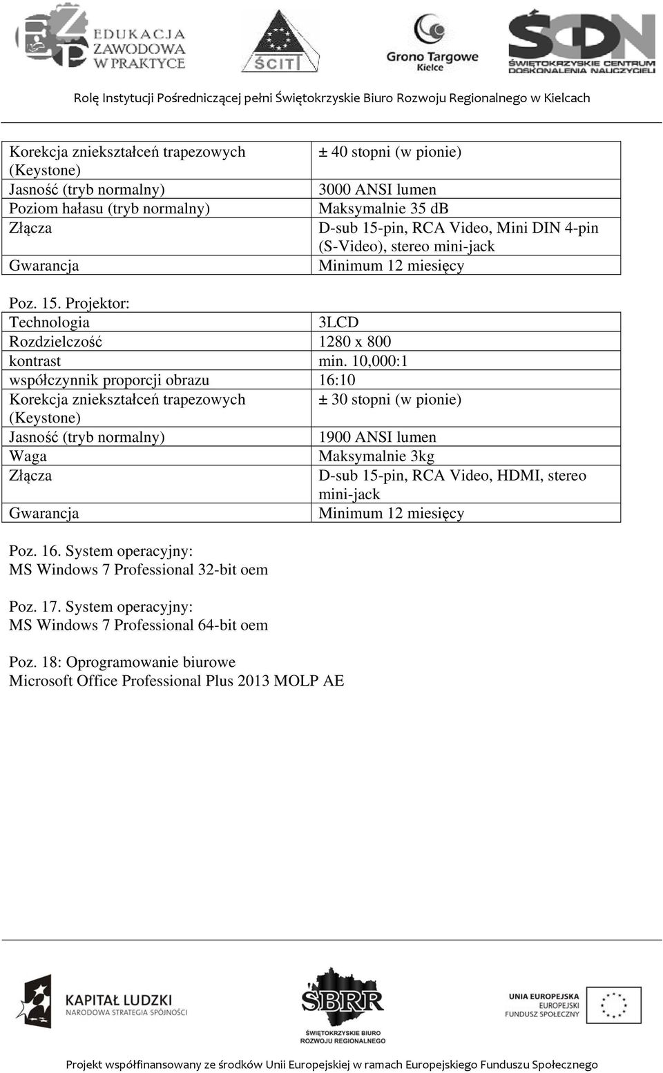 10,000:1 współczynnik proporcji obrazu 16:10 Korekcja zniekształceń trapezowych ± 30 stopni (w pionie) (Keystone) Jasność (tryb normalny) 1900 ANSI lumen Waga Maksymalnie 3kg Złącza D-sub 15-pin,