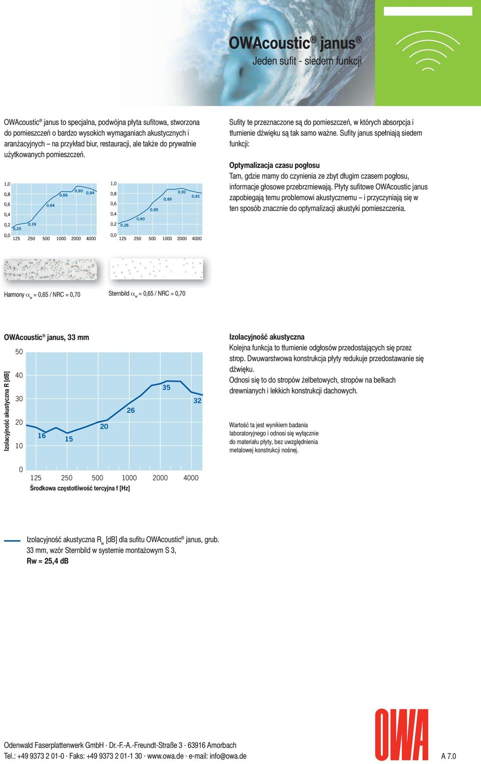 0,64 0,86 0,90 0,84 0,65 0,89 0,91 0,81 Sufity te przeznaczone są do pomieszczeń, w których absorpcja i tłumienie dźwięku są tak samo ważne.