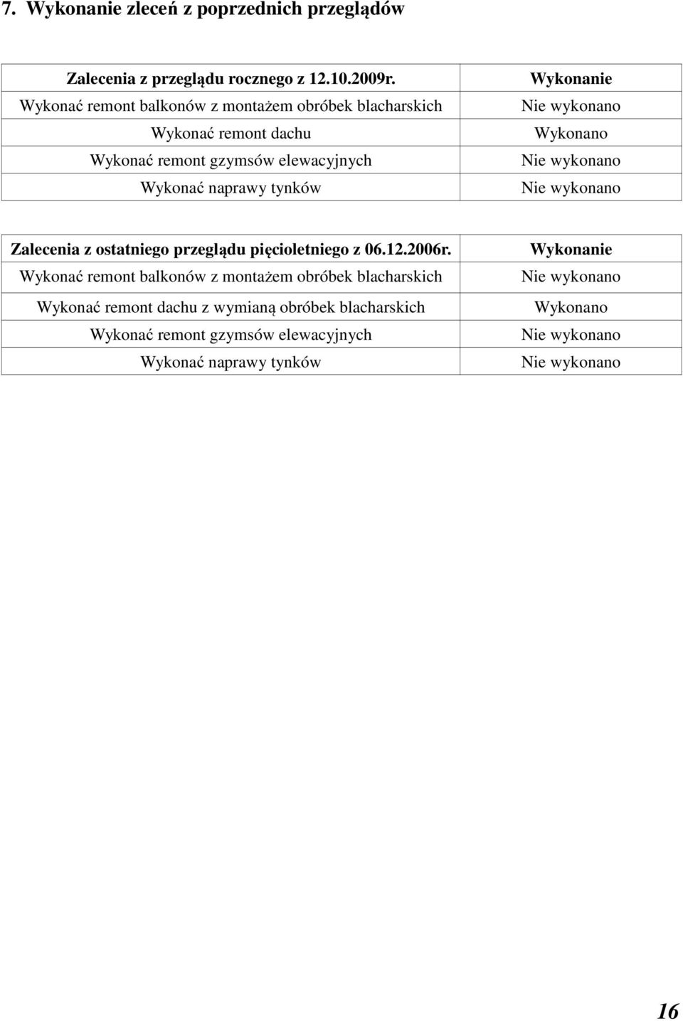 Wykonanie Nie wykonano Wykonano Nie wykonano Nie wykonano Zalecenia z ostatniego przeglądu pięcioletniego z 06.12.2006r.