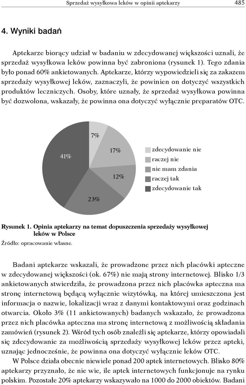 Osoby, które uznały, że sprzedaż wysyłkowa powinna być dozwolona, wskazały, że powinna ona dotyczyć wyłącznie preparatów OTC.