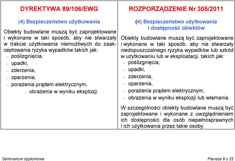 (4) Bezpieczeństwo użytkowania i dostępność obiektów Obiekty budowlane muszą być zaprojektowane i wykonane w taki sposób, aby nie stwarzały niedopuszczalnego ryzyka wypadków lub szkód w użytkowaniu