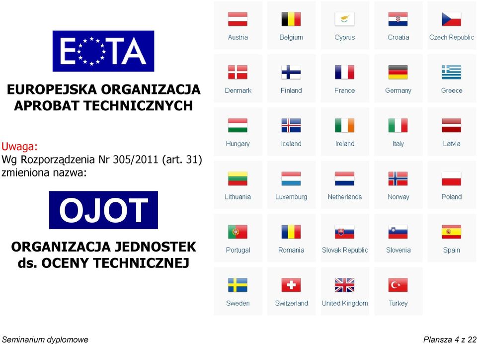 31) zmieniona nazwa: OJOT ORGANIZACJA JEDNOSTEK