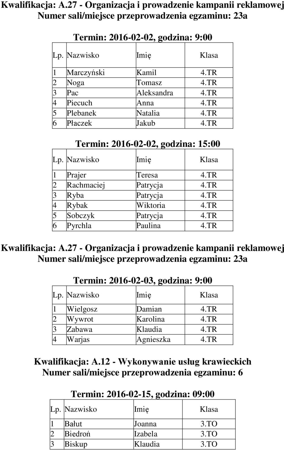 TR 5 Sobczyk Patrycja 4.TR 6 Pyrchla Paulina 4.TR Kwalifikacja: A.27 - Organizacja i prowadzenie kampanii reklamowej Termin: 2016-02-03, godzina: 9:00 1 Wielgosz Damian 4.