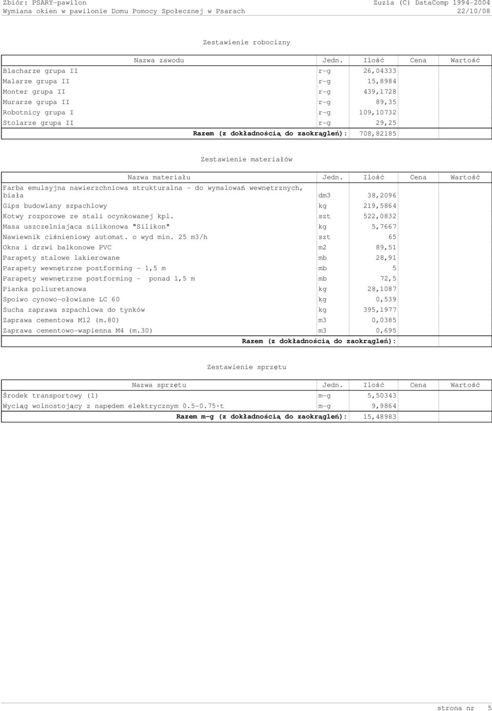 Razem (z dokładnością do zaokrągleń): 708,82185 Zestawienie materiałów Nazwa materiału Jedn.