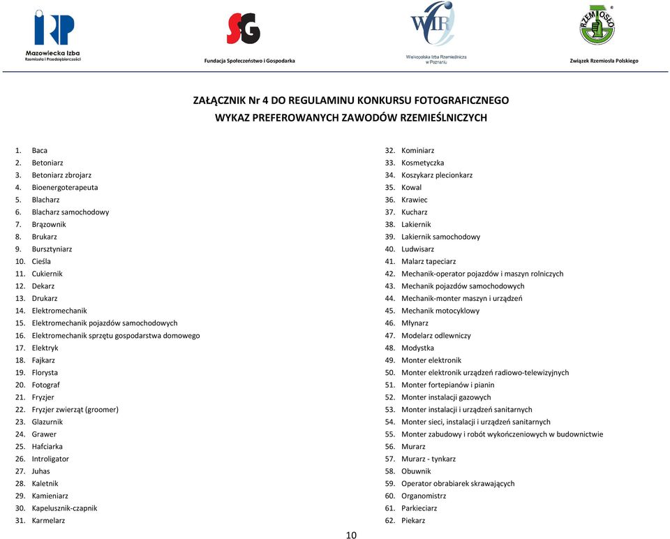 Elektromechanik sprzętu gospodarstwa domowego 17. Elektryk 18. Fajkarz 19. Florysta 20. Fotograf 21. Fryzjer 22. Fryzjer zwierząt (groomer) 23. Glazurnik 24. Grawer 25. Hafciarka 26. Introligator 27.