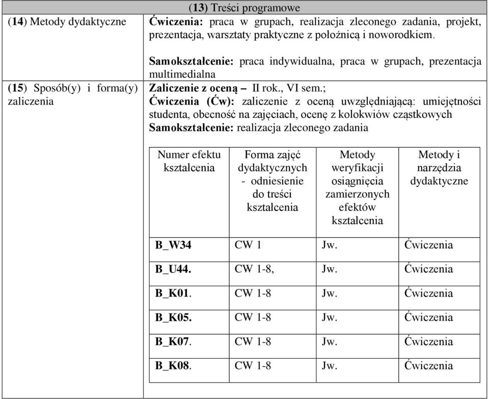 ; Ćwiczenia (Ćw): zaliczenie z oceną uwzględniającą: umiejętności studenta, obecność na zajęciach, ocenę z kolokwiów cząstkowych Samokształcenie: realizacja zleconego zadania Numer efektu Forma zajęć