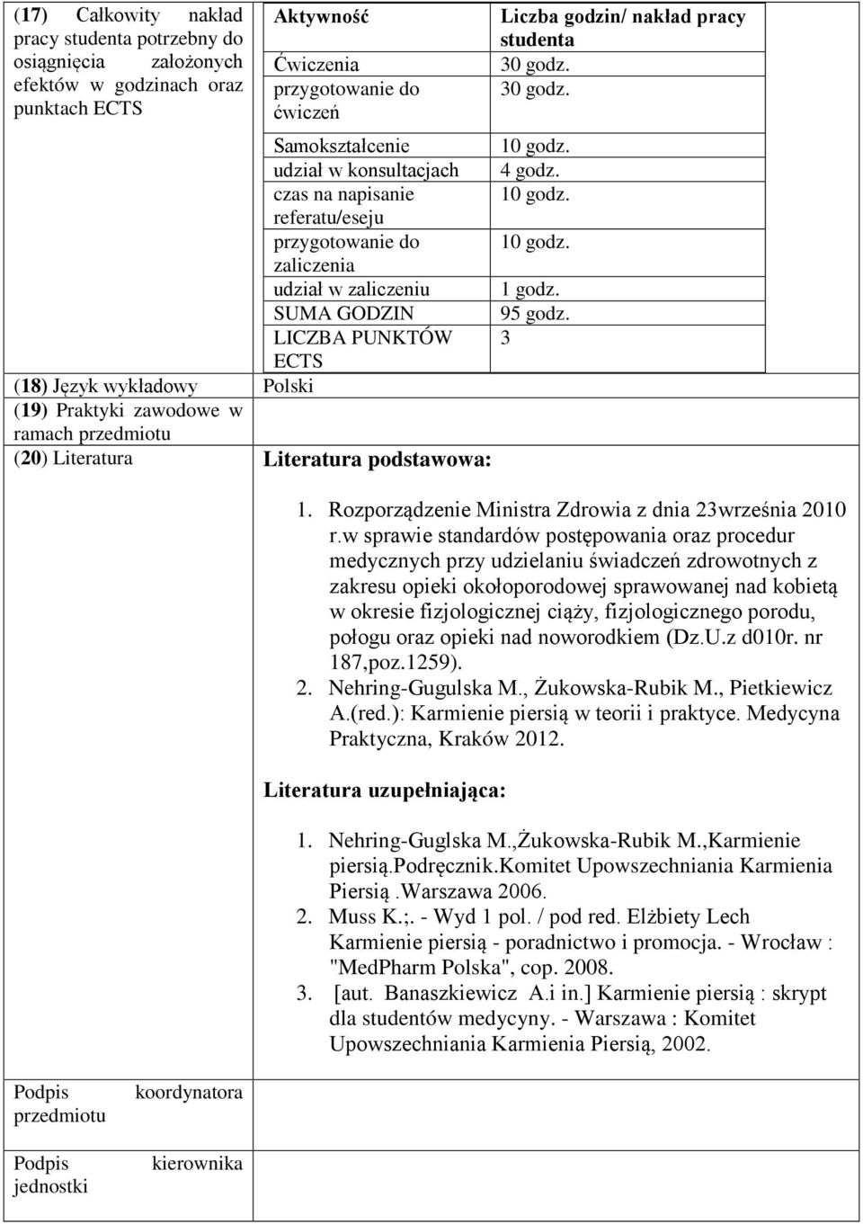 podstawowa: Liczba godzin/ nakład pracy studenta 30 godz. 30 godz. 4 godz. 1 godz. 95 godz. 3 1. Rozporządzenie Ministra Zdrowia z dnia 23września 2010 r.