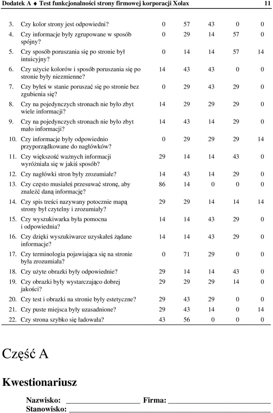 Czy na pojedynczych stronach nie było zbyt mało informacji? 10. Czy informacje były odpowiednio przyporzdkowane do nagłówków? 11. Czy wikszo wanych informacji wyróniała si w jaki sposób?