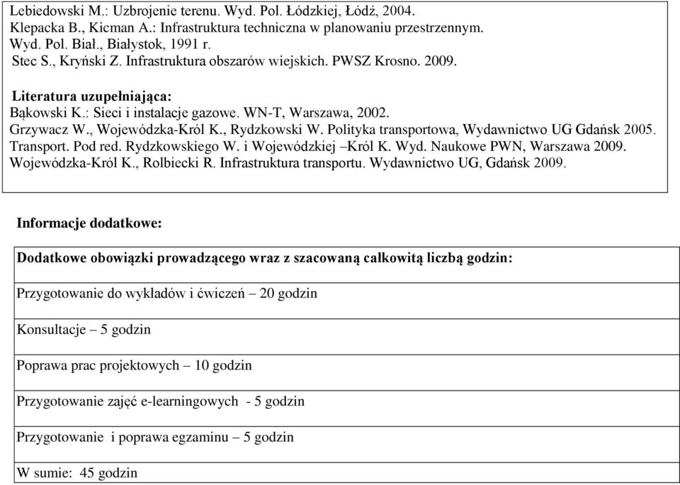 Polityka transportowa, Wydawnictwo UG Gdańsk 005. Transport. Pod red. Rydzkowskiego W. i Wojewódzkiej Król K. Wyd. Naukowe PWN, Warszawa 009. Wojewódzka-Król K., Rolbiecki R.