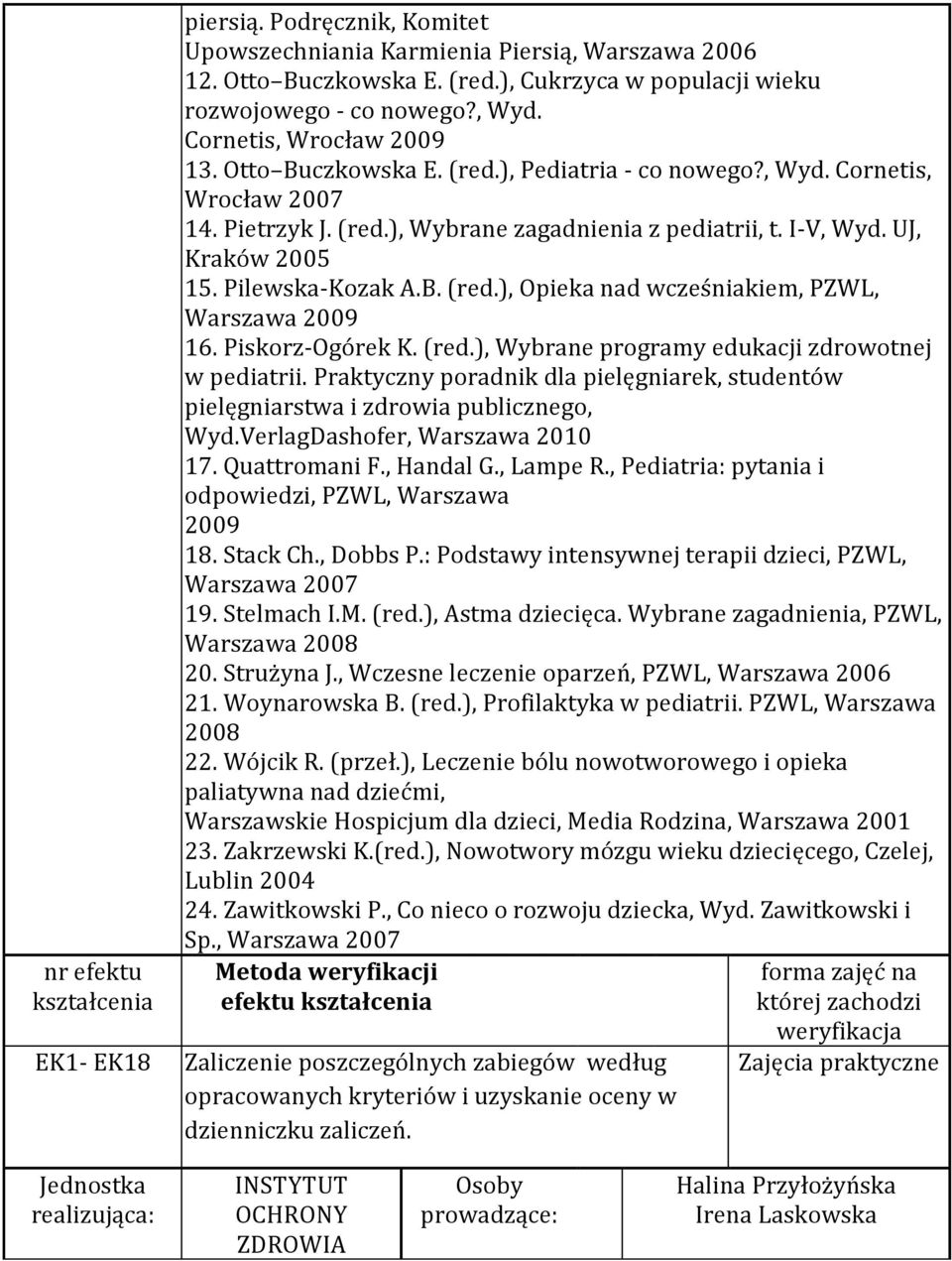Pilewska-Kozak A.B. (red.), Opieka nad wcześniakiem, PZWL, Warszawa 2009 16. Piskorz-Ogórek K. (red.), Wybrane programy edukacji zdrowotnej w pediatrii.