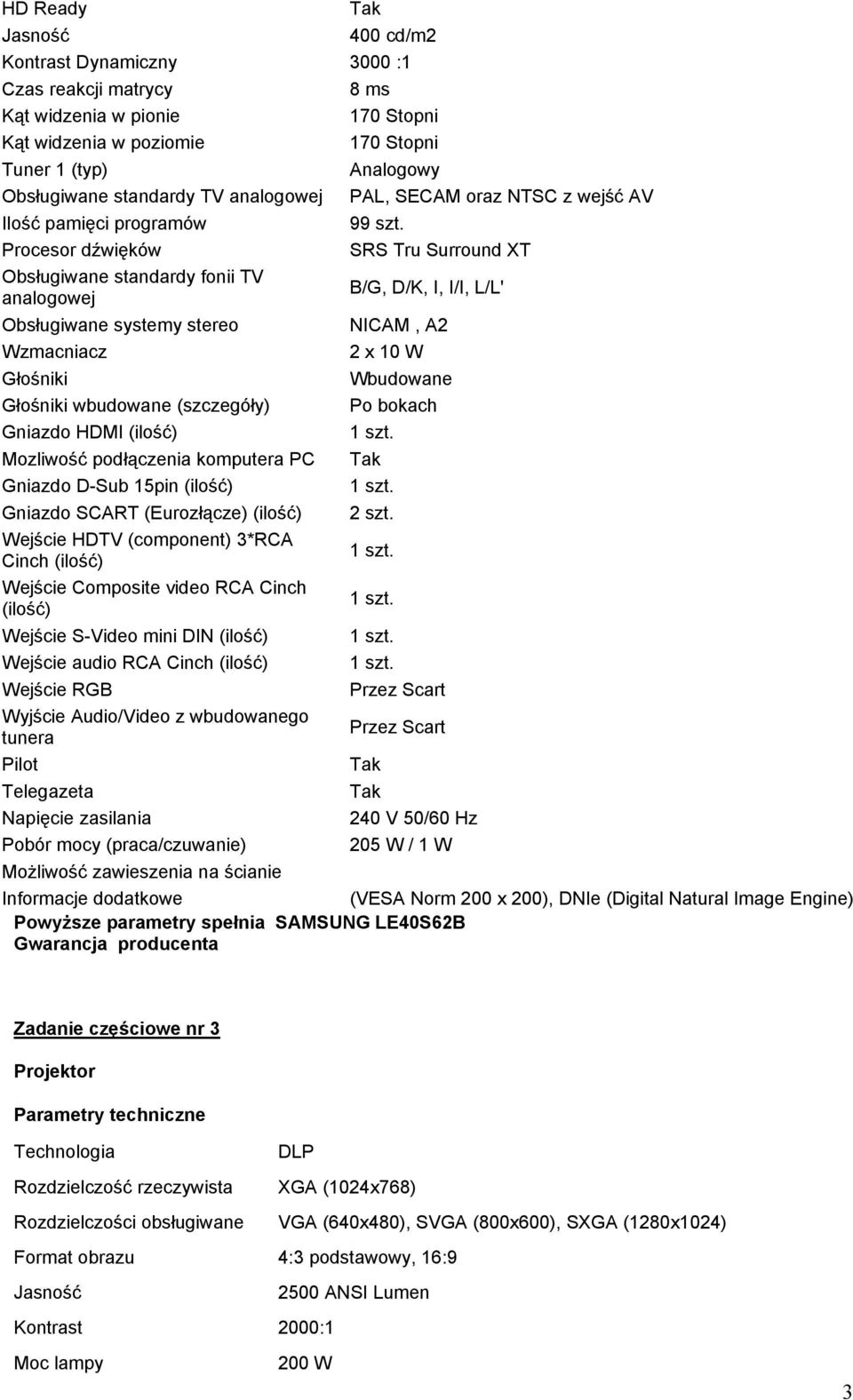 Gniazdo D-Sub 15pin (ilość) Gniazdo SCART (Eurozłącze) (ilość) Wejście HDTV (component) 3*RCA Cinch (ilość) Wejście Composite video RCA Cinch (ilość) Wejście S-Video mini DIN (ilość) Wejście audio