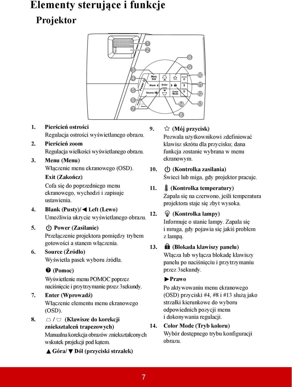 Power (Zasilanie) Przełączenie projektora pomiędzy trybem gotowości a stanem włączenia. 6. Source (Źródło) Wyświetla pasek wyboru źródła.