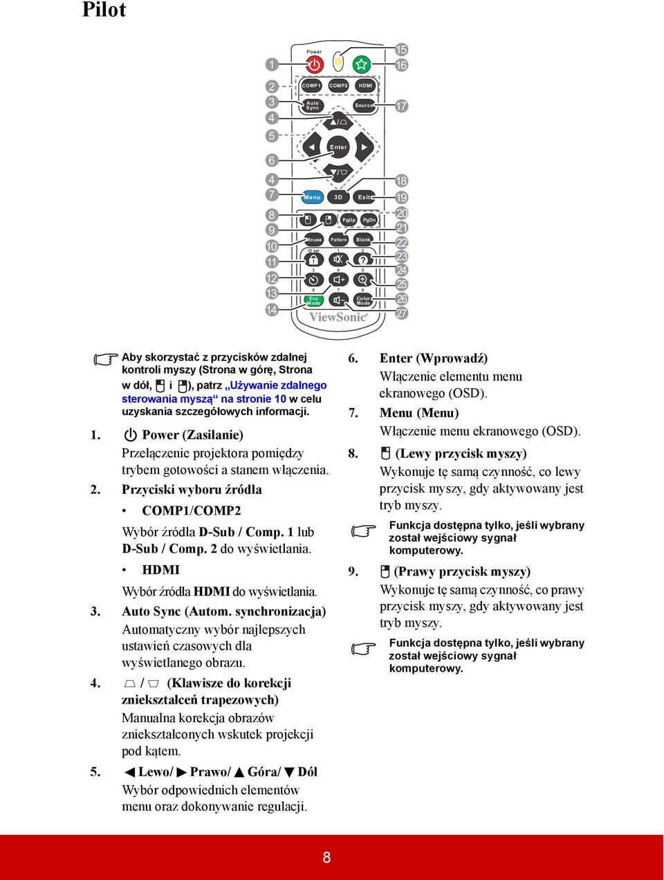 w celu uzyskania szczegółowych informacji. 1. Power (Zasilanie) Przełączenie projektora pomiędzy trybem gotowości a stanem włączenia. 2. Przyciski wyboru źródła COMP1/COMP2 Wybór źródła D-Sub / Comp.