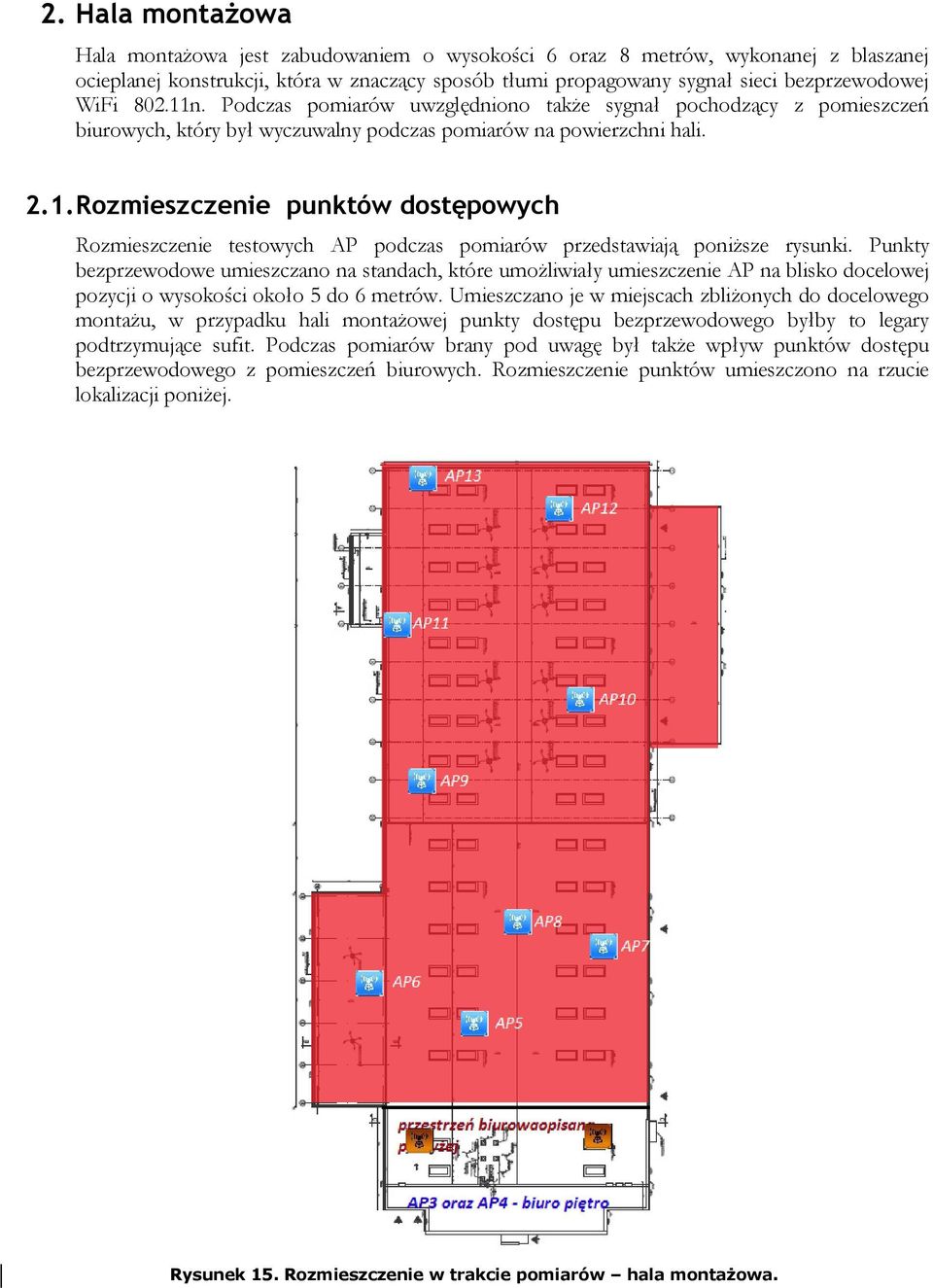 Punkty bezprzewodowe umieszczano na standach, które umożliwiały umieszczenie AP na blisko docelowej pozycji o wysokości około 5 do 6 metrów.