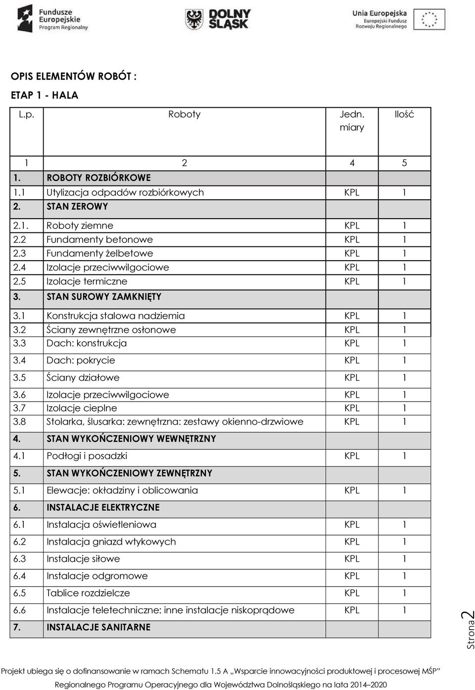 2 Ściany zewnętrzne osłonowe KPL 1 3.3 Dach: konstrukcja KPL 1 3.4 Dach: pokrycie KPL 1 3.5 Ściany działowe KPL 1 3.6 Izolacje przeciwwilgociowe KPL 1 3.7 Izolacje cieplne KPL 1 3.