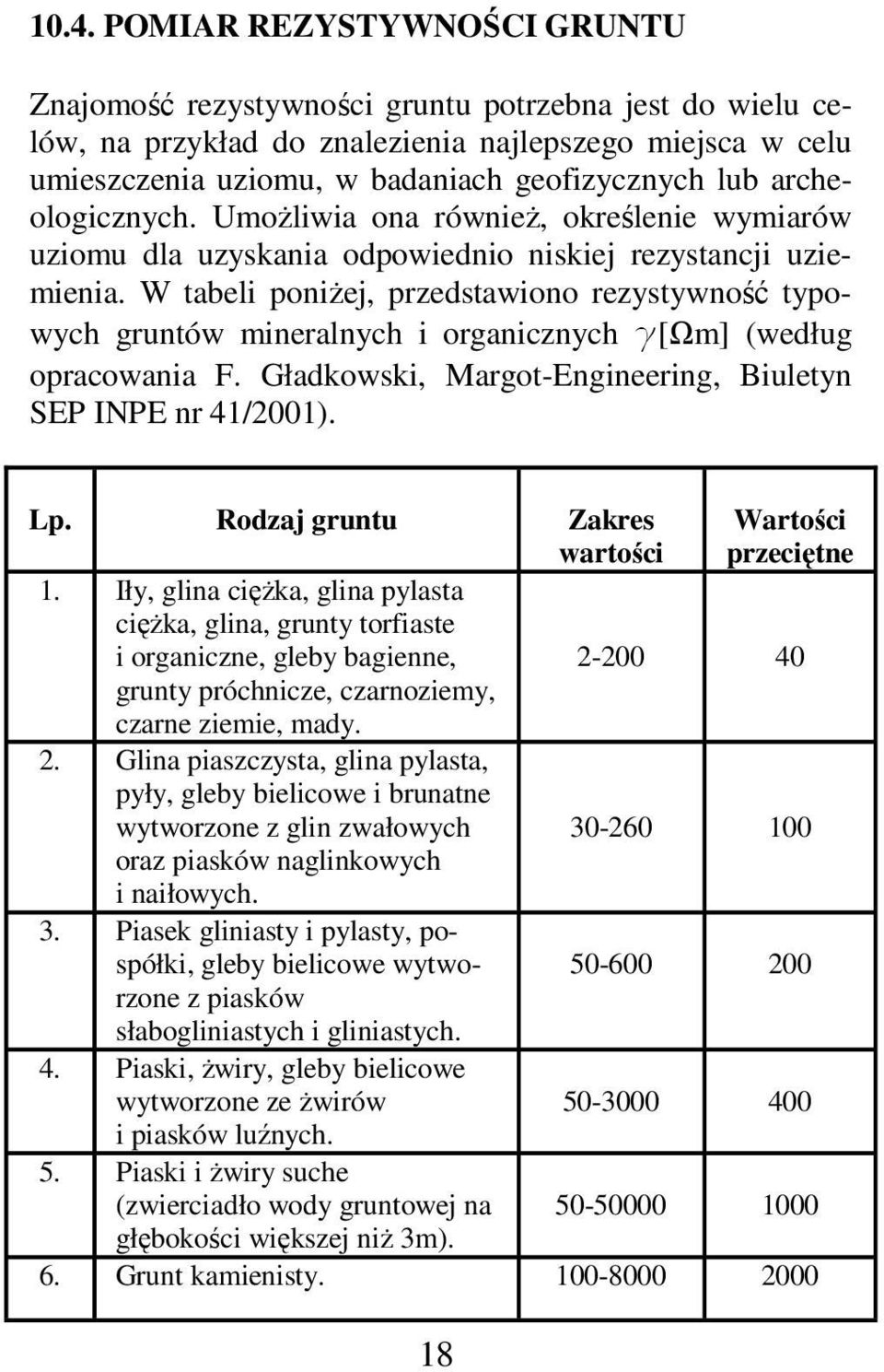 W tabeli poniżej, przedstawiono rezystywność typowych gruntów mineralnych i organicznych g[ωm] (według opracowania F. Gładkowski, Margot-Engineering, Biuletyn SEP INPE nr 41/2001). Lp.