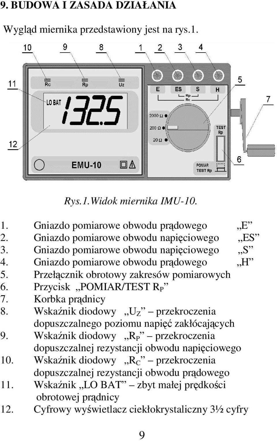 Przycisk POMIAR/TEST R P 7. Korbka prądnicy 8. Wskaźnik diodowy U Z przekroczenia dopuszczalnego poziomu napięć zakłócających 9.