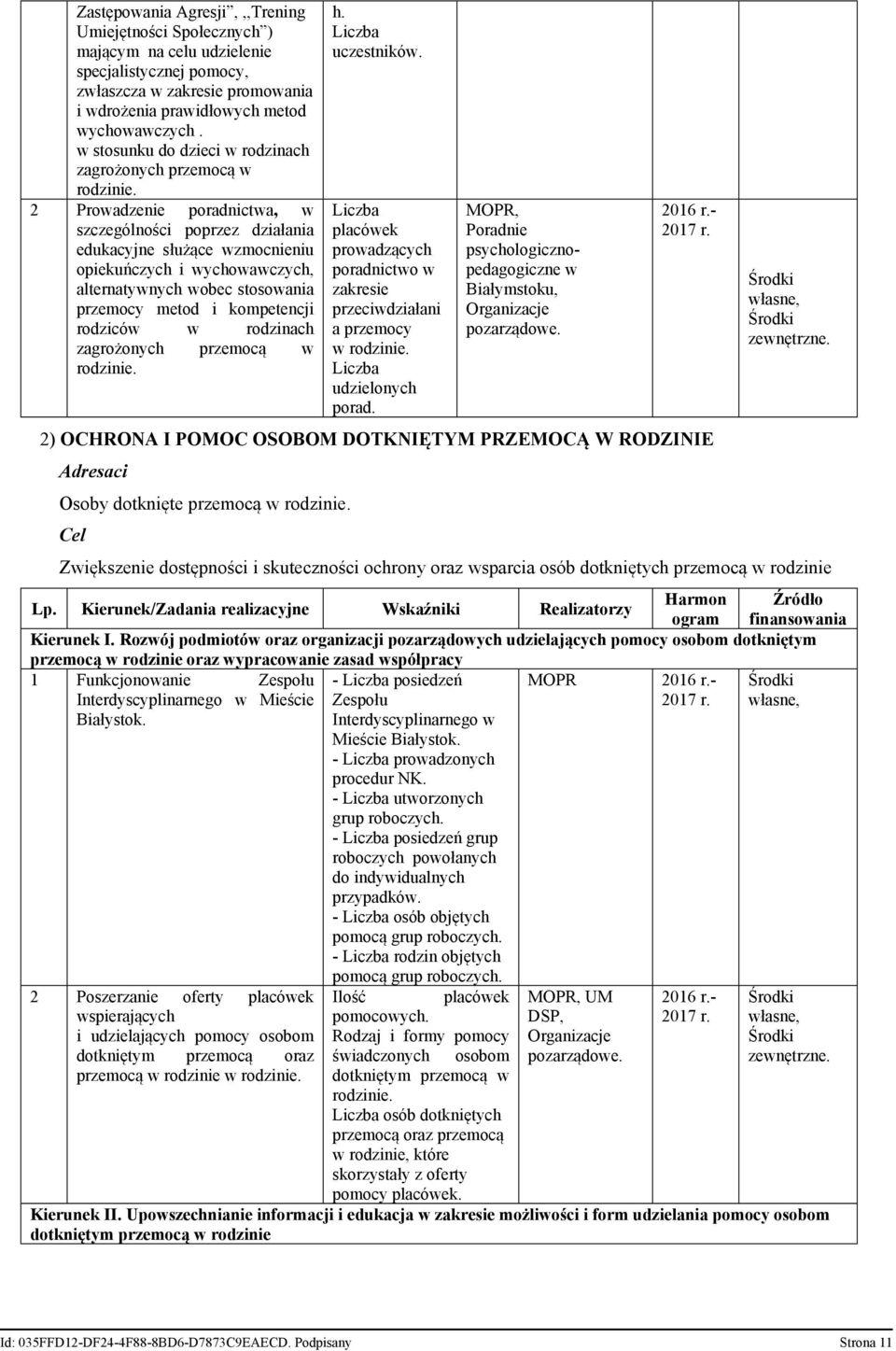 stosowania przemocy metod i kompetencji rodziców w rodzinach zagrożonych przemocą w h. Liczba uczestników.