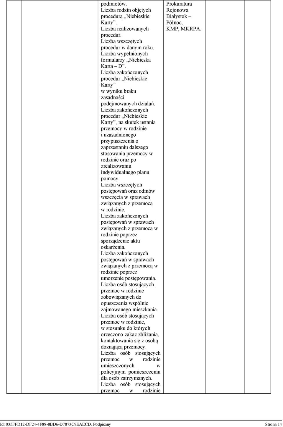 Liczba zakończonych procedur Niebieskie Karty, na skutek ustania przemocy w rodzinie i uzasadnionego przypuszczenia o zaprzestaniu dalszego stosowania przemocy w rodzinie oraz po zrealizowaniu