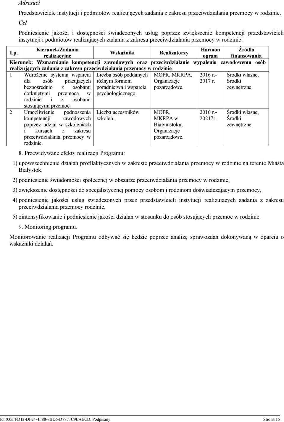 Wskaźniki Realizatorzy realizacyjne ogram finansowania Kierunek: Wzmacnianie kompetencji zawodowych oraz przeciwdziałanie wypaleniu zawodowemu osób realizujących zadania z zakresu przeciwdziałania