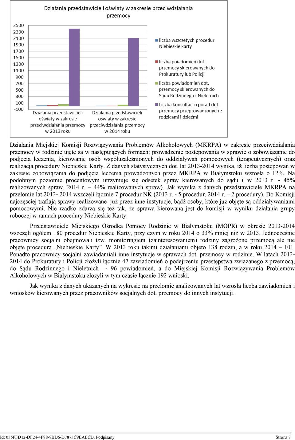 lat 2013-2014 wynika, iż liczba postępowań w zakresie zobowiązania do podjęcia leczenia prowadzonych przez MKRPA w Białymstoku wzrosła o 12%.