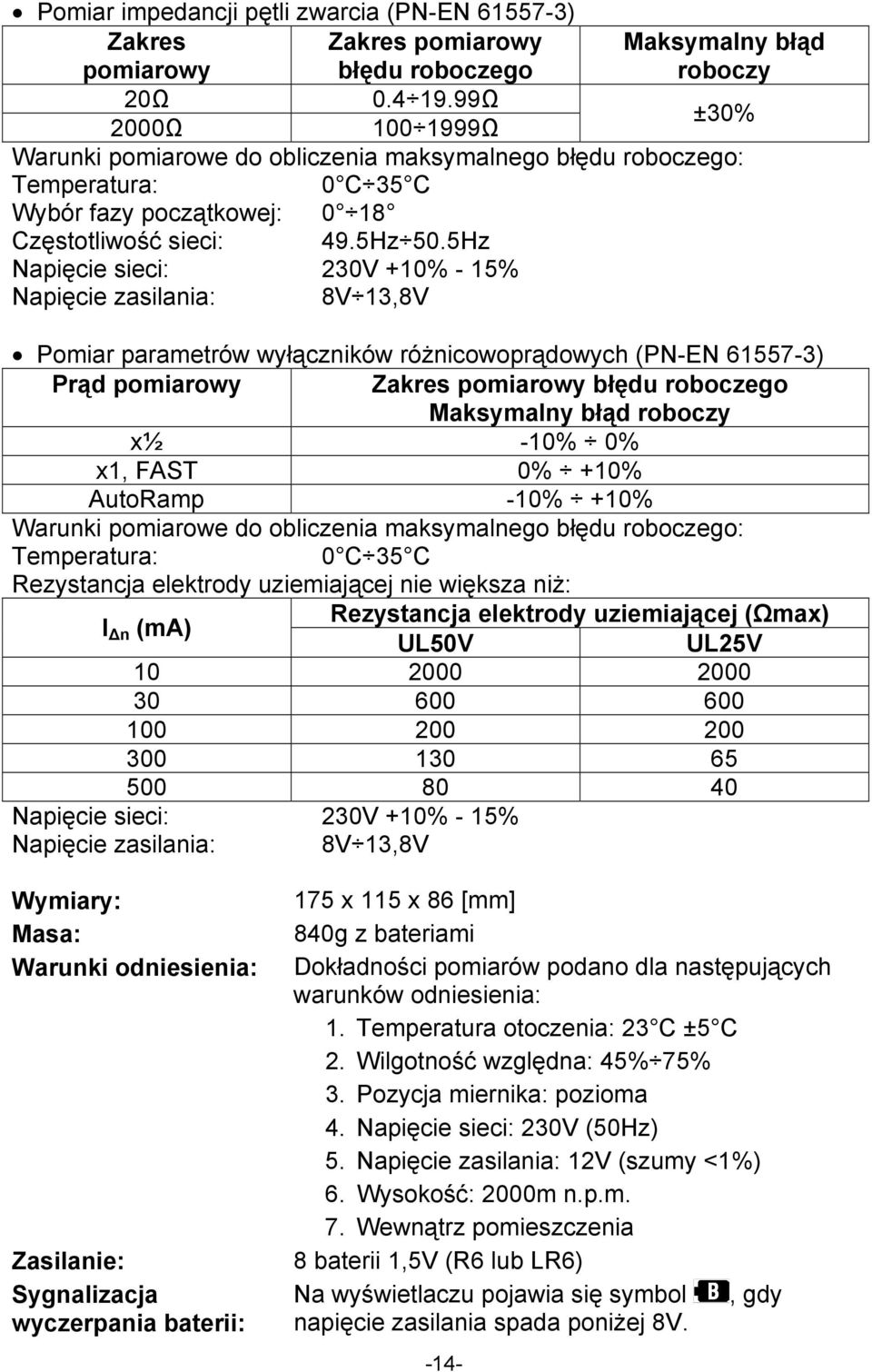 5Hz Napięcie sieci: 230V +10% - 15% Napięcie zasilania: 8V 13,8V Pomiar parametrów wyłączników różnicowoprądowych (PN-EN 61557-3) Prąd pomiarowy Zakres pomiarowy błędu roboczego Maksymalny błąd