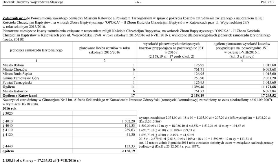 na wniosek Zboru Baptystycznego "OPOKA" - II Zboru Kościoła Chrześcijan Baptystów w Katowicach przy ul. Wojewódzkiej 29/8 w roku szkolnym 2015/2016.