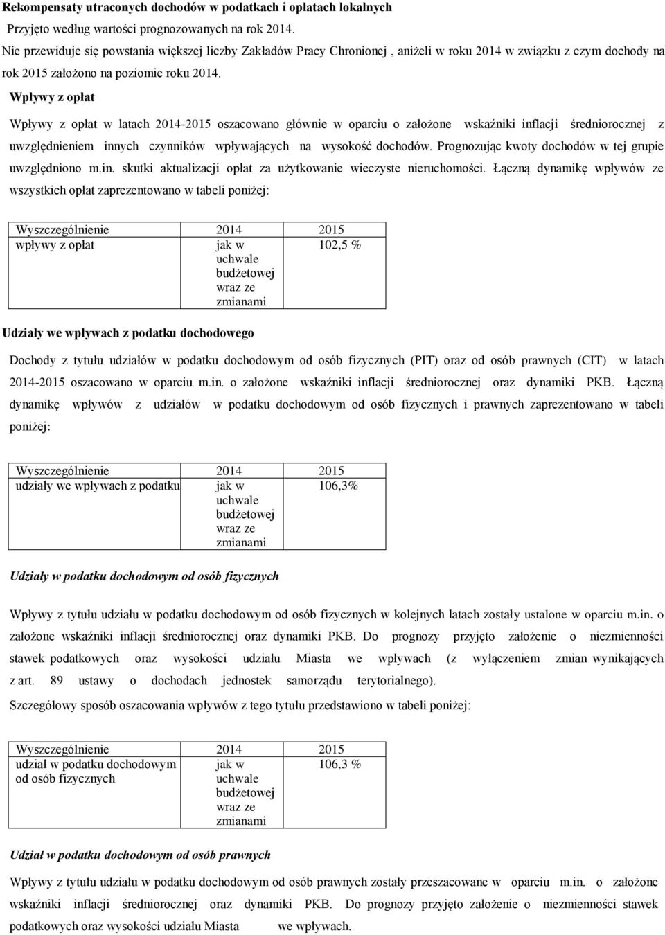 Wpływy z opłat Wpływy z opłat w latach 2014-2015 oszacowano głównie w oparciu o założone wskaźniki inflacji średniorocznej z uwzględnieniem innych czynników wpływających na wysokość dochodów.