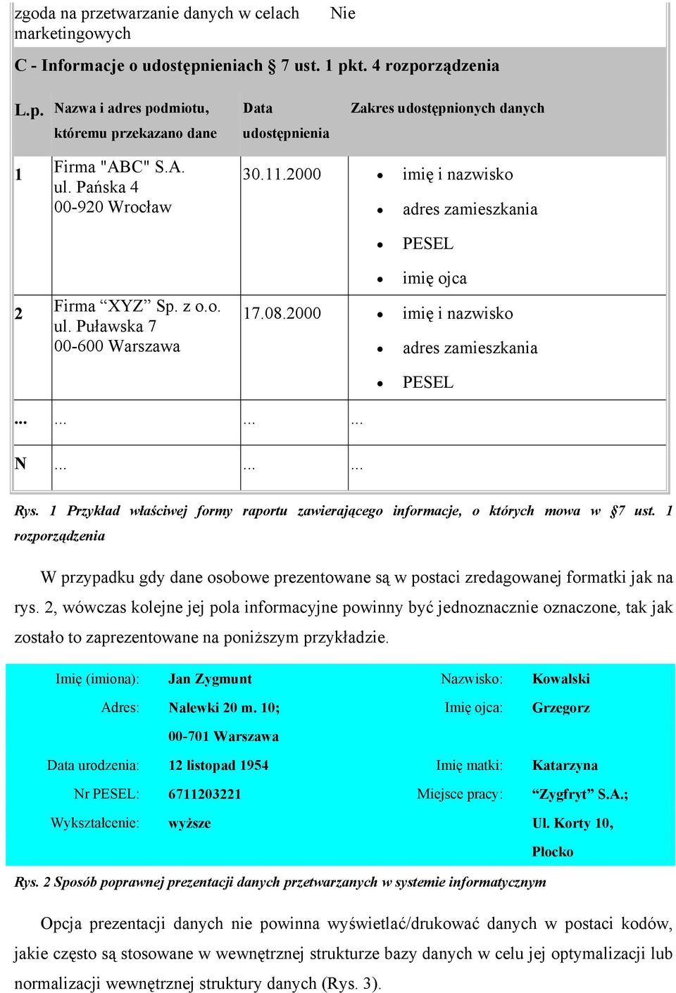 ........ Rys. 1 Przykład właściwej formy raportu zawierającego informacje, o których mowa w 7 ust.