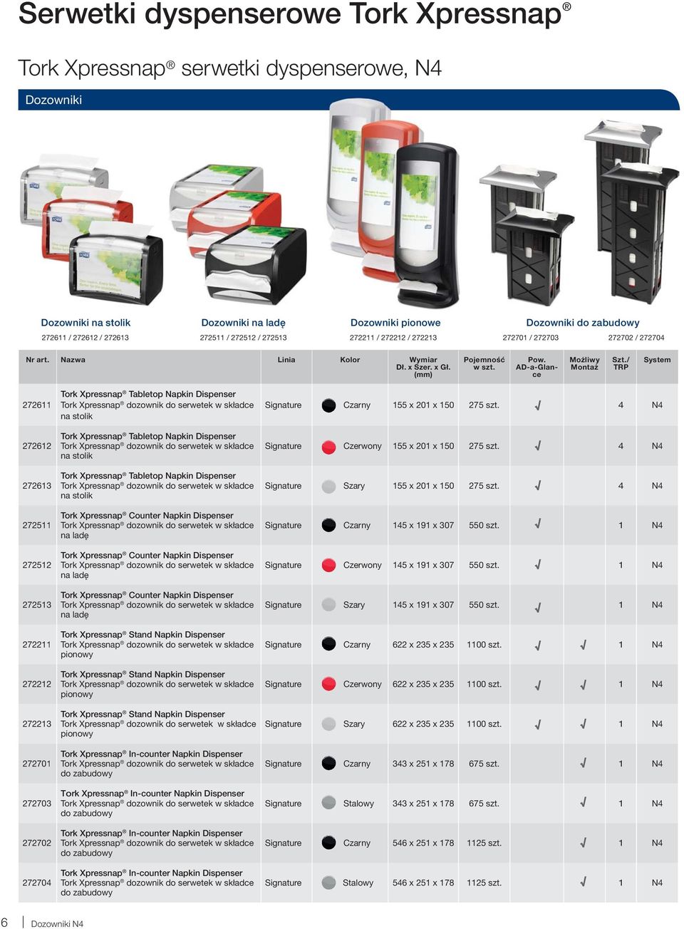 AD-a-Glance Możliwy Montaż TRP System 272611 272612 272613 272511 272512 272513 272211 272212 272213 272701 272703 272702 272704 Tork Xpressnap Tabletop Napkin Dispenser na stolik Tork Xpressnap