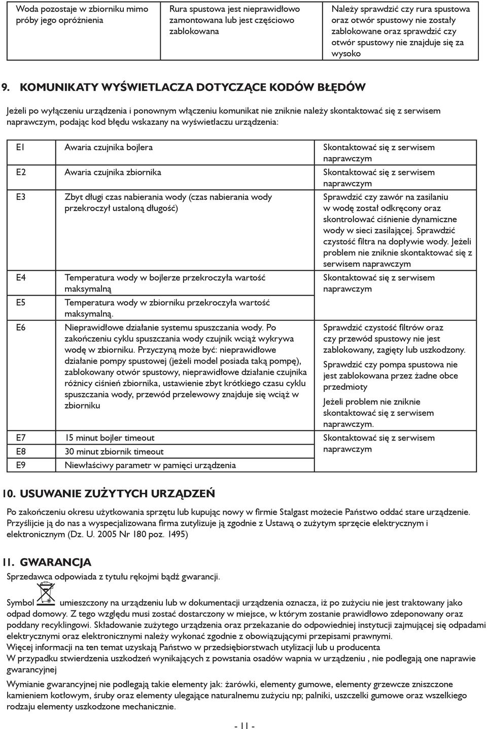 Komunikaty wyświetlacza dotyczące kodów błędów Jeżeli po wyłączeniu urządzenia i ponownym włączeniu komunikat nie zniknie należy skontaktować się z serwisem naprawczym, podając kod błędu wskazany na