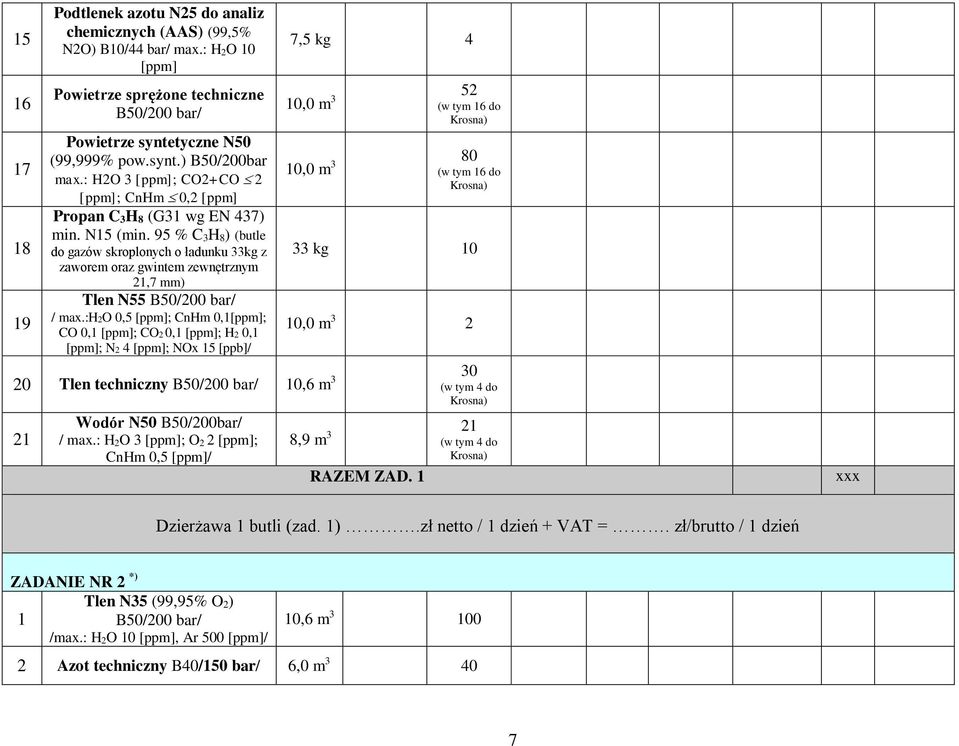95 % C 3H 8) (butle do gazów skroplonych o ładunku 33kg z zaworem oraz gwintem zewnętrznym 21,7 mm) Tlen N55 B50/200 bar/ / max.