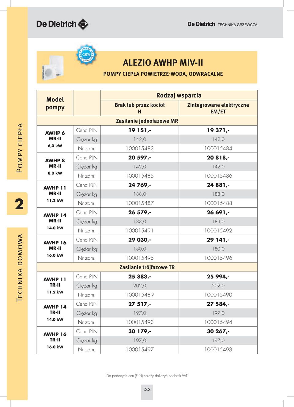 100015483 100015484 Cena PLN 0 597,- 0 818,- Ciężar kg 14,0 14,0 Nr zam. 100015485 100015486 Cena PLN 4 769,- 4 881,- Ciężar kg 188,0 188,0 Nr zam.