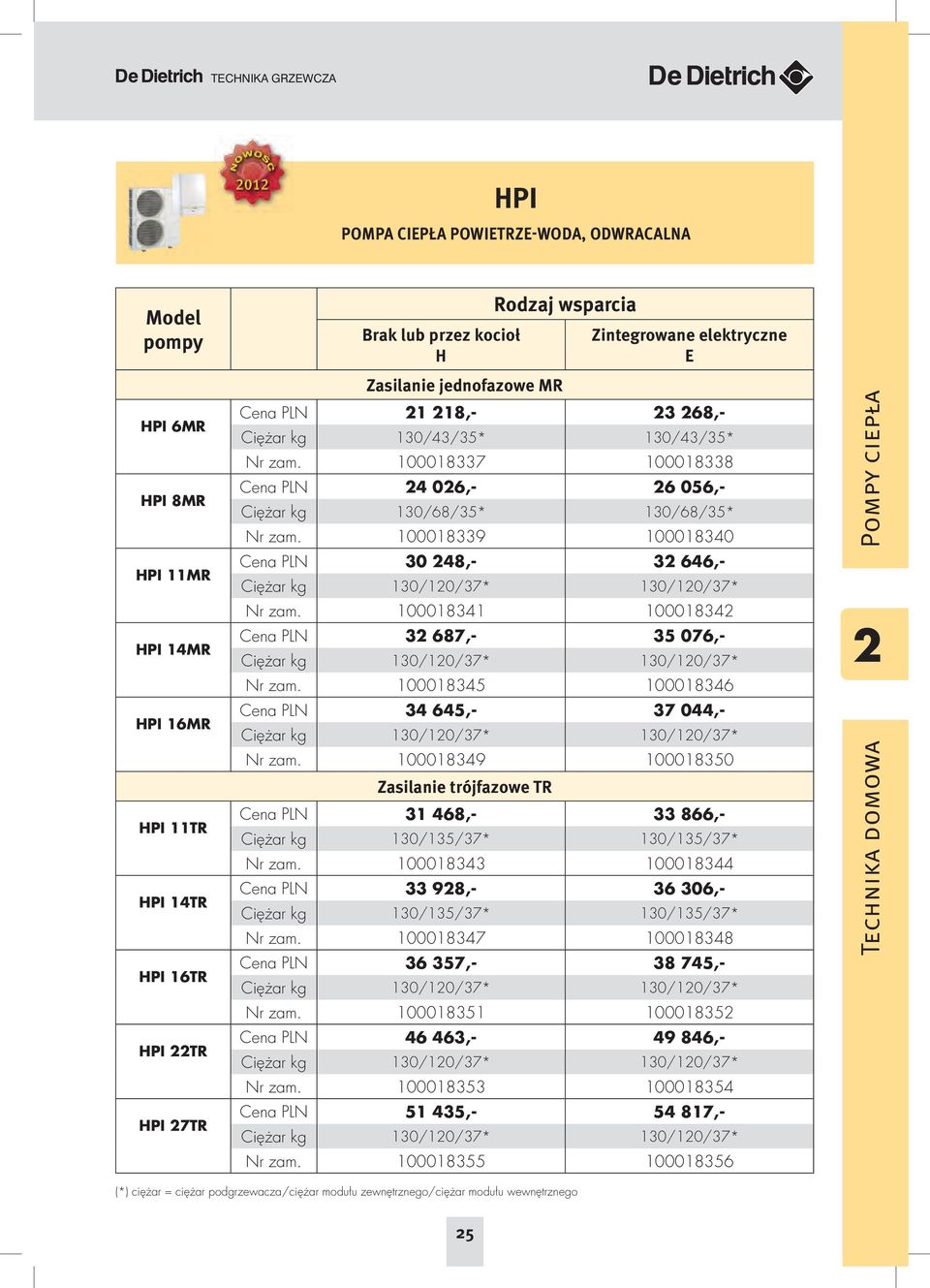 100018339 100018340 Cena PLN 30 48,- 3 646,- Ciężar kg 130/10/37 * 130/10/37 * Nr zam. 100018341 10001834 Cena PLN 3 687,- 35 076,- Ciężar kg 130/10/37 * 130/10/37 * Nr zam.