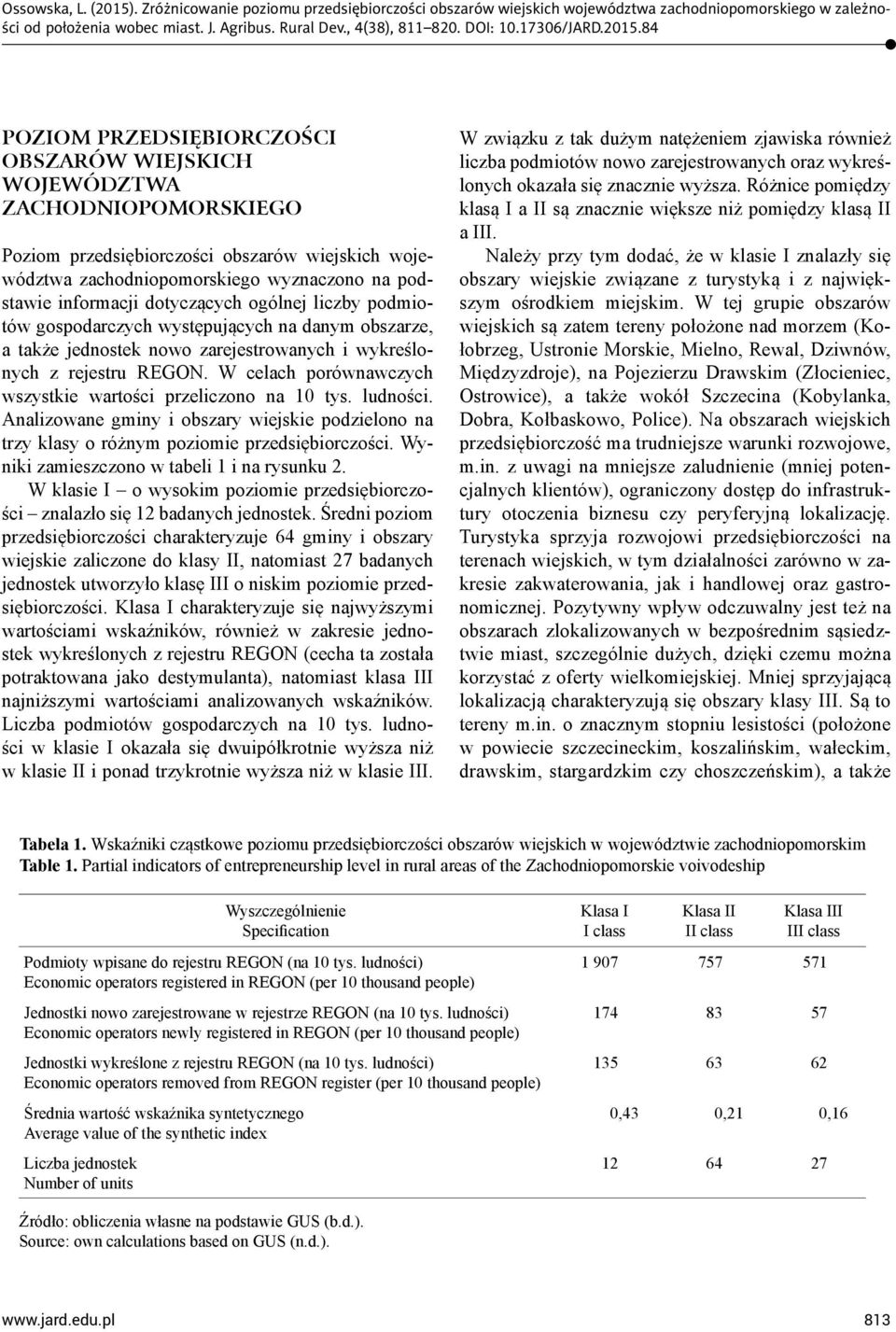 W celach porównawczych wszystkie wartości przeliczono na 10 tys. ludności. Analizowane gminy i obszary wiejskie podzielono na trzy klasy o różnym poziomie przedsiębiorczości.