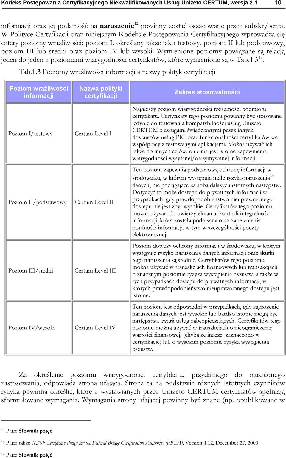 lub średni oraz poziom IV lub wysoki. Wymienione poziomy powiązane są relacją jeden do jeden z poziomami wiarygodności certyfikatów, które wymienione są w Tab.1.