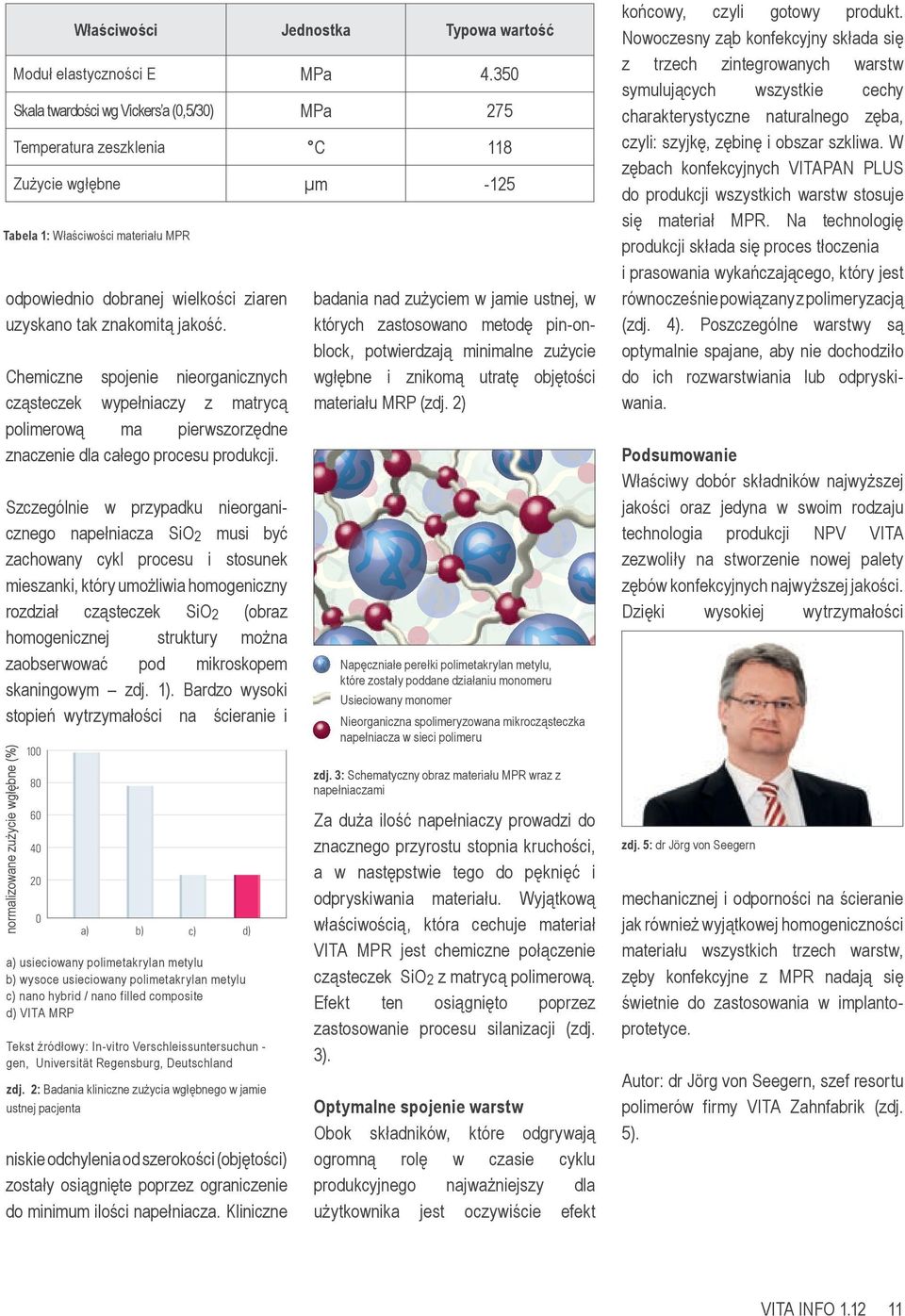 jakość. Chemiczne spojenie nieorganicznych cząsteczek wypełniaczy z matrycą polimerową ma pierwszorzędne znaczenie dla całego procesu produkcji.