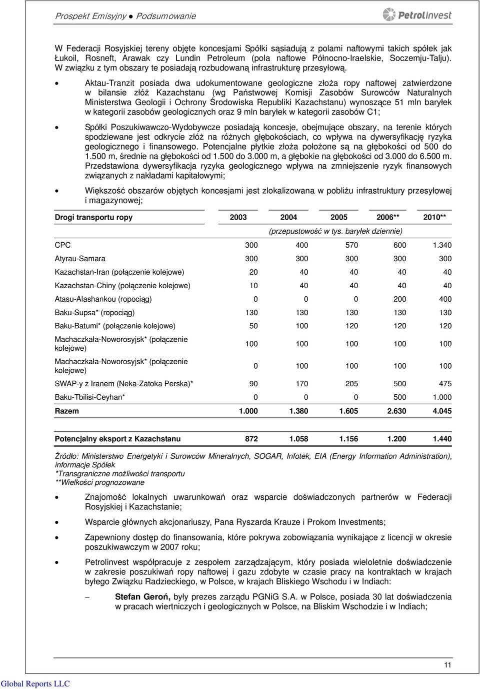 Aktau-Tranzit posiada dwa udokumentowane geologiczne złoża ropy naftowej zatwierdzone w bilansie złóż Kazachstanu (wg Państwowej Komisji Zasobów Surowców Naturalnych Ministerstwa Geologii i Ochrony