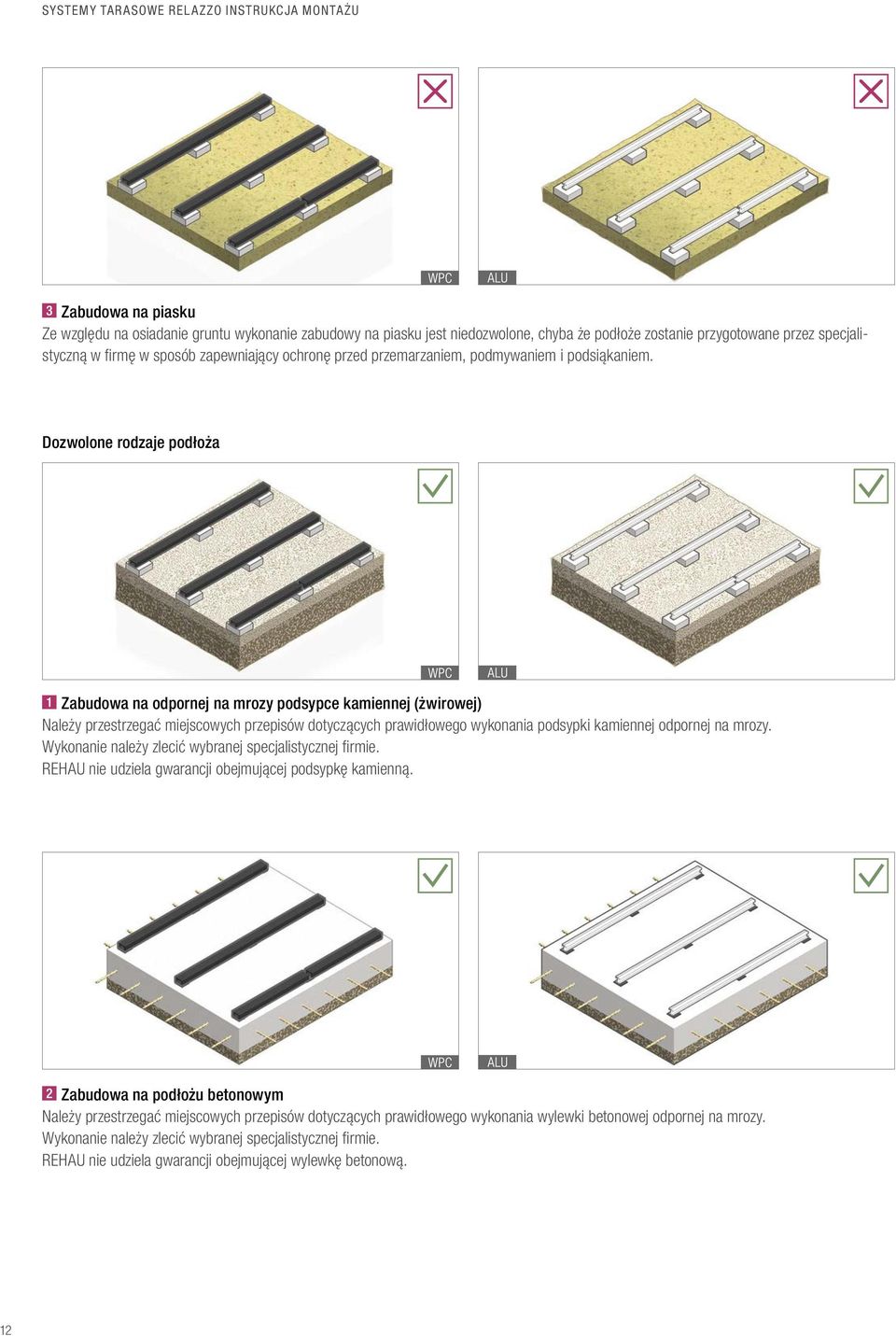 Dozwolone rodzaje podłoża Zabudowa na odpornej na mrozy podsypce kamiennej (żwirowej) Należy przestrzegać miejscowych przepisów dotyczących prawidłowego wykonania podsypki kamiennej odpornej na mrozy.